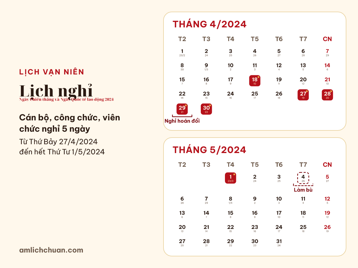 Lịch nghỉ Ngày Chiến thắng và Ngày Quốc tế lao động 2024 của cán bộ, công chức, viên chức: nghỉ 5 ngày, từ Thứ Bảy 27/4/2024 đến hết Thứ Tư 1/5/2024, các ngày nghỉ được tô trên lịch tháng có ngày âm.