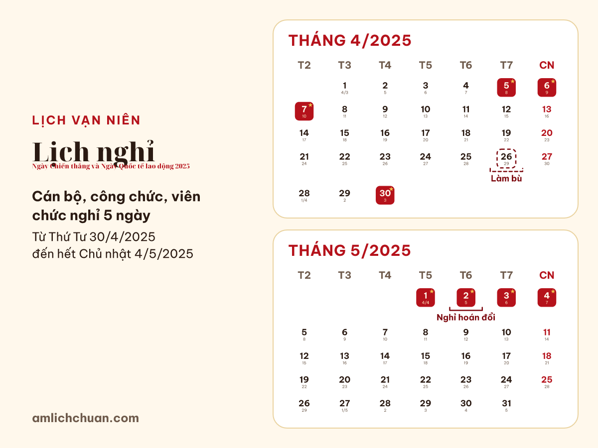 Lịch nghỉ Ngày Chiến thắng và Ngày Quốc tế lao động 2025 của cán bộ, công chức, viên chức: nghỉ 5 ngày, từ Thứ Tư 30/4/2025 đến hết Chủ nhật 4/5/2025, các ngày nghỉ được tô trên lịch tháng có ngày âm.