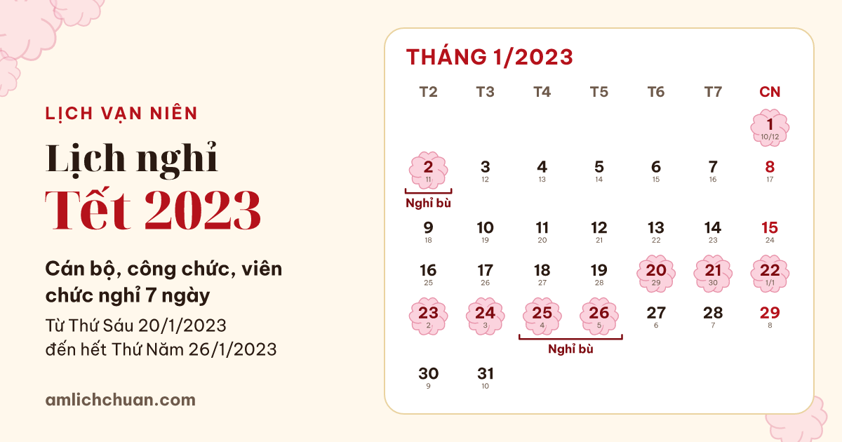 Lịch nghỉ Tết 2023 của cán bộ, công chức, viên chức: nghỉ 7 ngày, từ Thứ Sáu 20/1/2023 đến hết Thứ Năm 26/1/2023, các ngày nghỉ được tô trên lịch tháng có ngày âm.