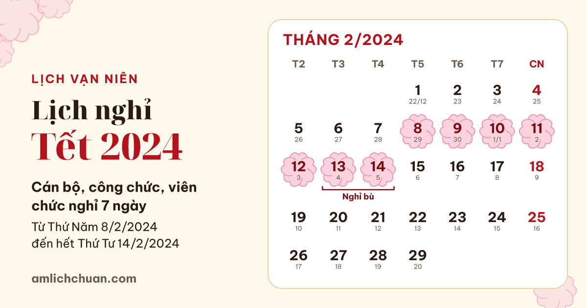Lịch nghỉ Tết 2024 của cán bộ, công chức, viên chức: nghỉ 7 ngày, từ Thứ Năm 8/2/2024 đến hết Thứ Tư 14/2/2024, các ngày nghỉ được tô trên lịch tháng có ngày âm.
