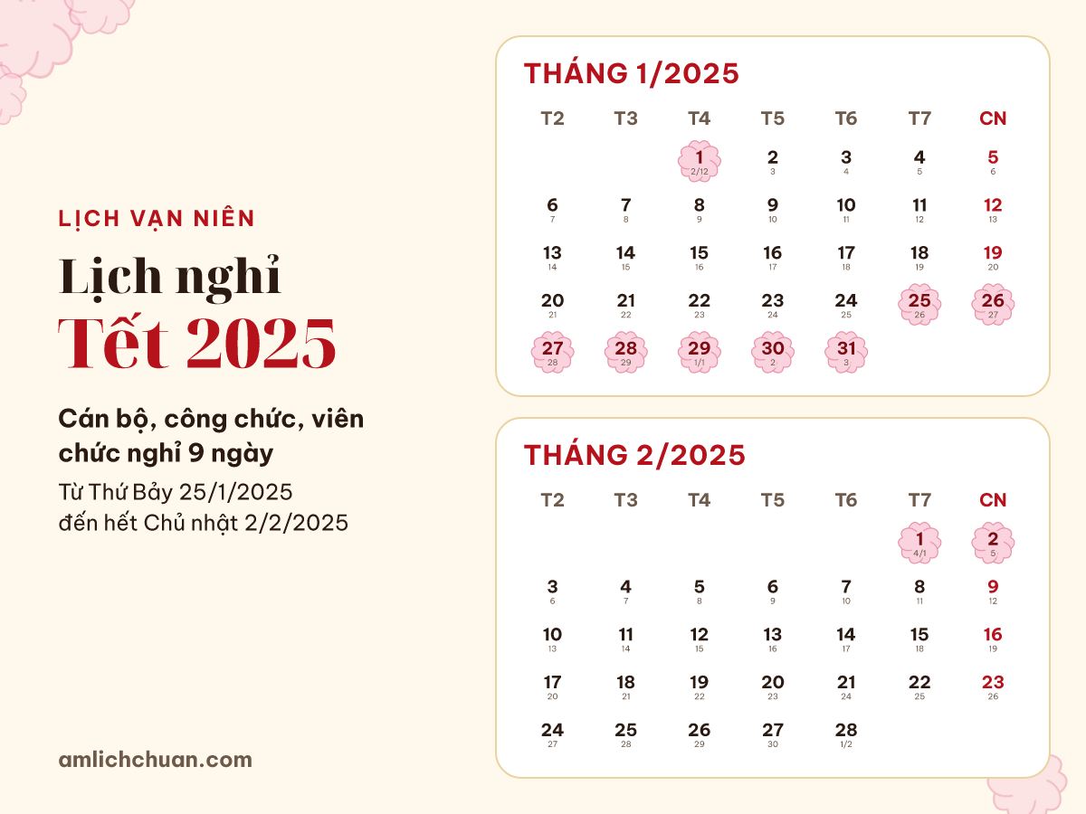 Lịch nghỉ Tết 2025 của cán bộ, công chức, viên chức: nghỉ 9 ngày, từ Thứ Bảy 25/1/2025 đến hết Chủ nhật 2/2/2025, các ngày nghỉ được tô trên lịch tháng có ngày âm.
