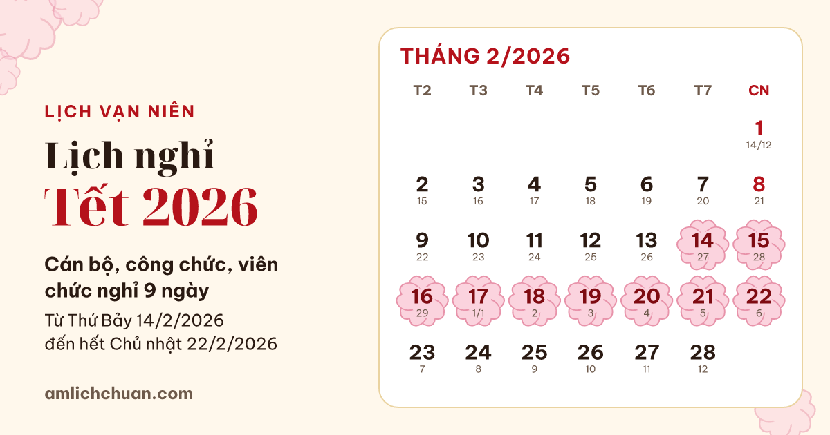 Lịch nghỉ Tết 2026 của cán bộ, công chức, viên chức: nghỉ 9 ngày, từ Thứ Bảy 14/2/2026 đến hết Chủ nhật 22/2/2026, các ngày nghỉ được tô trên lịch tháng có ngày âm.
